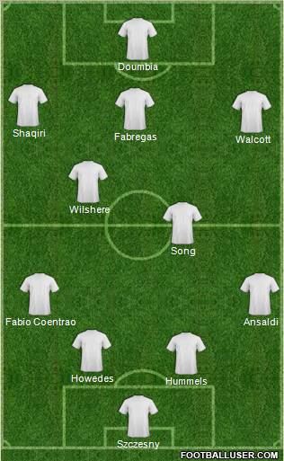 Fifa Team Formation 2012