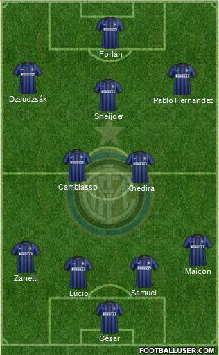 F.C. Internazionale Formation 2012