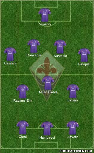 Fiorentina Formation 2012