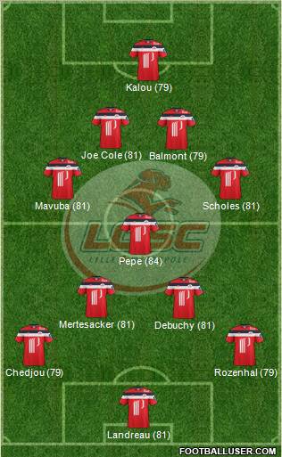LOSC Lille Métropole Formation 2012