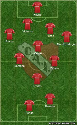 Independiente Formation 2012