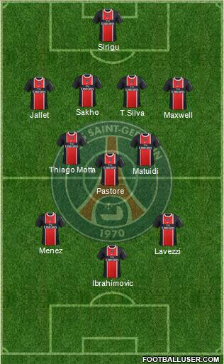 Paris Saint-Germain Formation 2012