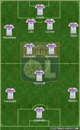 Olympique Lyonnais Formation 2012