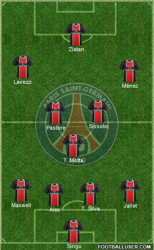 Paris Saint-Germain Formation 2012