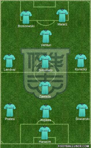 Kitchee Sports Club Formation 2012