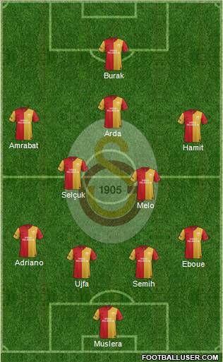 Galatasaray SK Formation 2012