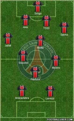 Paris Saint-Germain Formation 2012