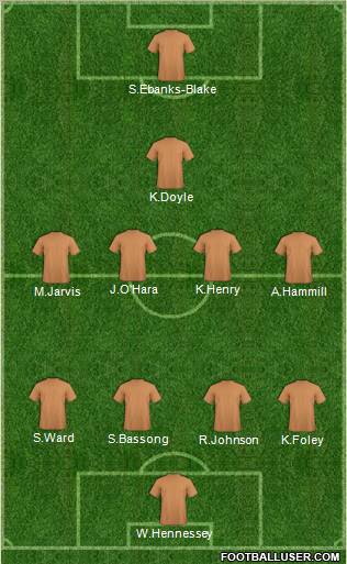 Fifa Team Formation 2012