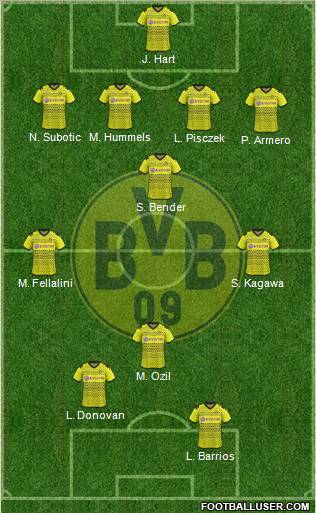 Borussia Dortmund Formation 2012