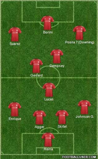 Liverpool Formation 2012