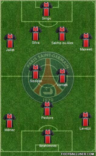 Paris Saint-Germain Formation 2012