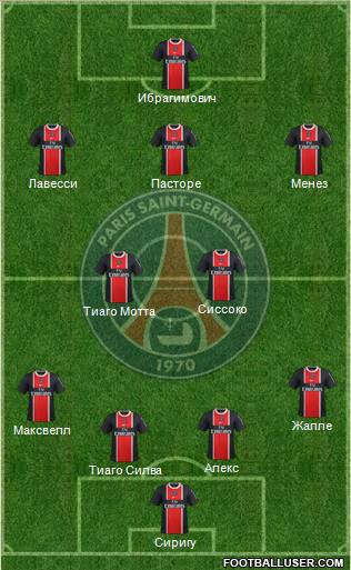 Paris Saint-Germain Formation 2012
