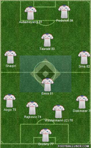 Hamburger SV Formation 2012