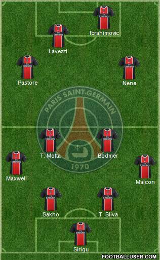 Paris Saint-Germain Formation 2012