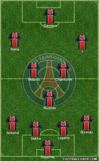 Paris Saint-Germain Formation 2012
