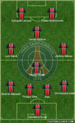 Paris Saint-Germain Formation 2012