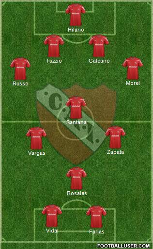 Independiente Formation 2012