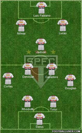 São Paulo FC Formation 2012