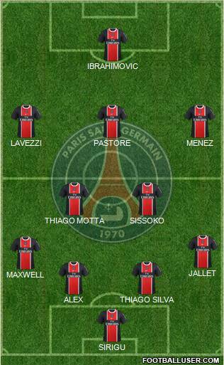 Paris Saint-Germain Formation 2012