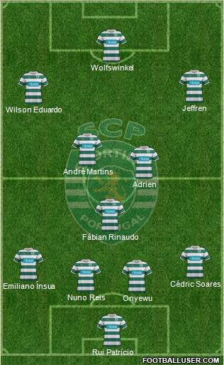 Sporting Clube de Portugal - SAD Formation 2012
