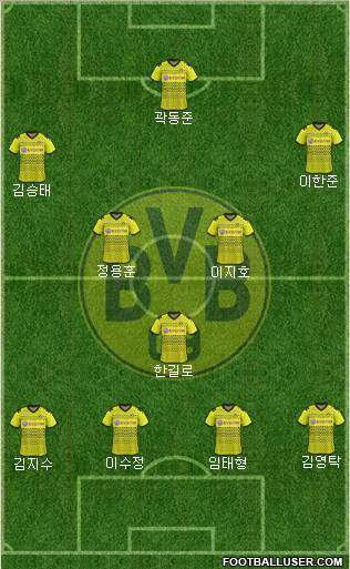 Borussia Dortmund Formation 2012