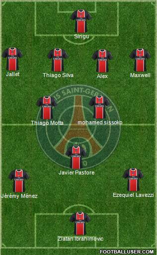 Paris Saint-Germain Formation 2012