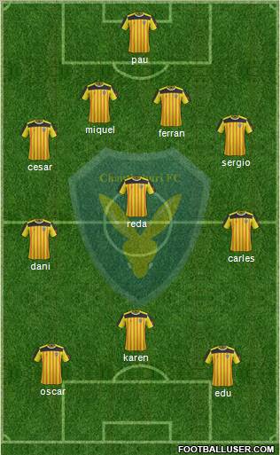 Chanthaburi FC Formation 2012