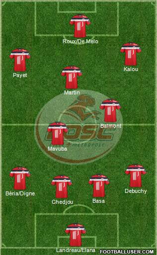 LOSC Lille Métropole Formation 2012