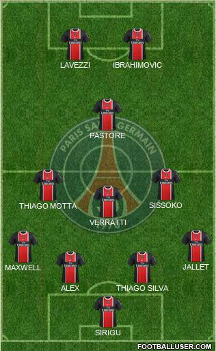 Paris Saint-Germain Formation 2012