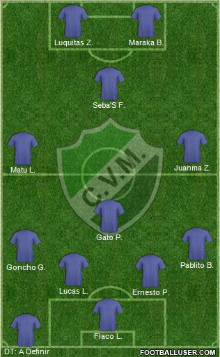 Villa Mitre de Bahía Blanca Formation 2012