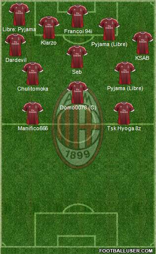A.C. Milan Formation 2012