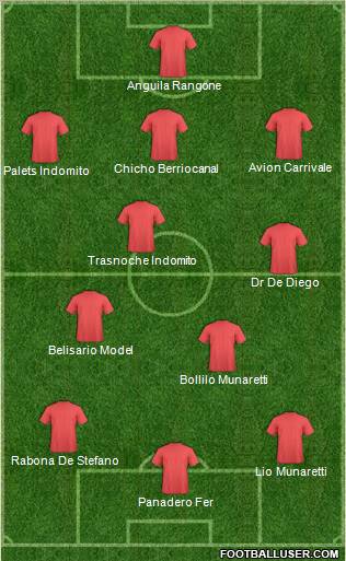 Dream Team Formation 2012
