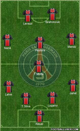 Paris Saint-Germain Formation 2012