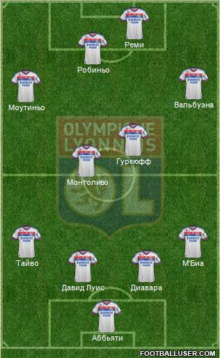 Olympique Lyonnais Formation 2012