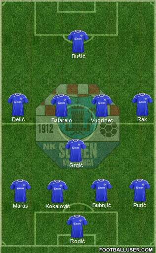 NK Slaven Belupo Formation 2012