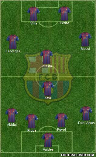 F.C. Barcelona Formation 2012
