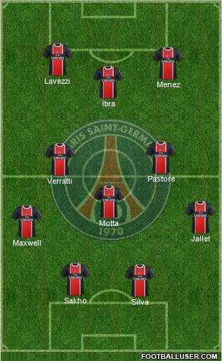 Paris Saint-Germain Formation 2012