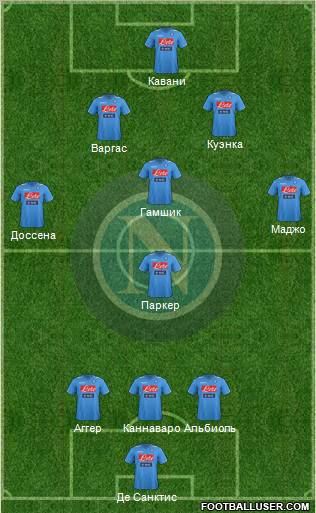 Napoli Formation 2012