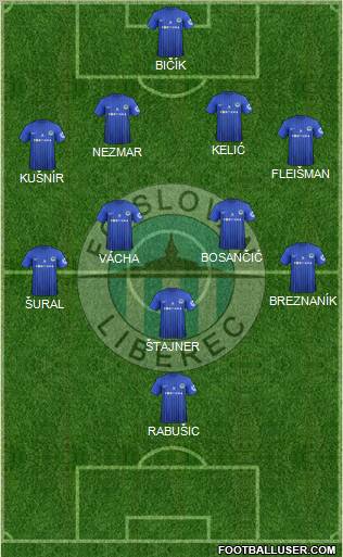 Slovan Liberec Formation 2012