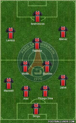 Paris Saint-Germain Formation 2012