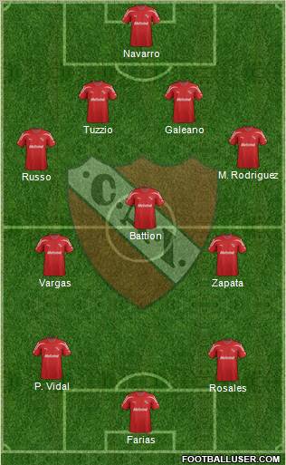 Independiente Formation 2012
