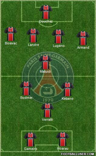 Paris Saint-Germain Formation 2012