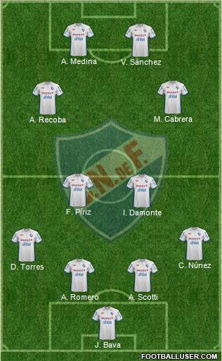 Club Nacional de Football Formation 2012