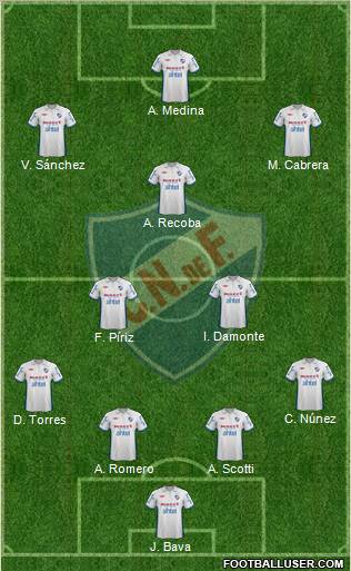 Club Nacional de Football Formation 2012