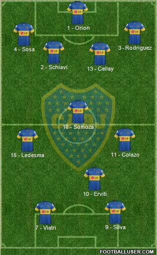 Boca Juniors Formation 2012