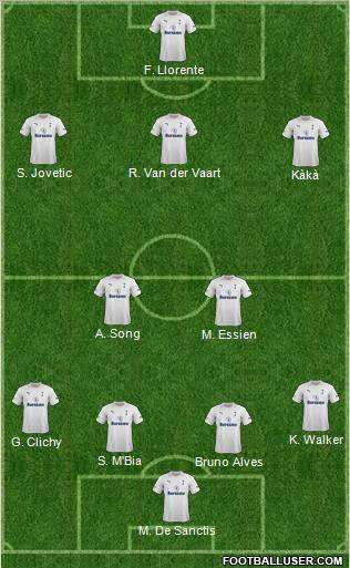 Tottenham Hotspur Formation 2012