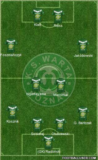 Warta Poznan Formation 2012
