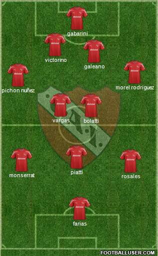 Independiente Formation 2012