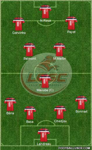 LOSC Lille Métropole Formation 2012