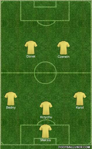 Championship Manager Team Formation 2012